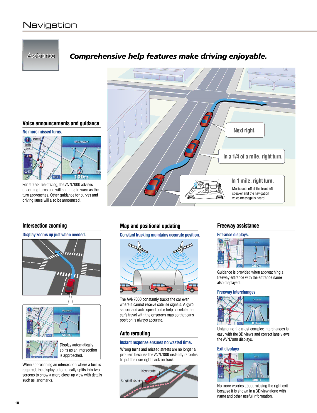 Eclipse - Fujitsu Ten AVN5435, AVX5000, AVN5495, CH3083 Intersection zooming, Map and positional updating, Auto rerouting 