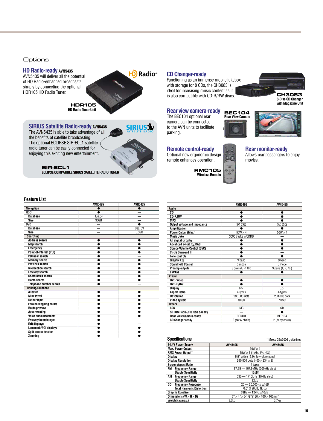 Eclipse - Fujitsu Ten TVR105, AVX5000, AVN5495, CH3083, RMC105, SIR-ECL1, HDR105, AV8533, AV3424 Feature List, Specifications 