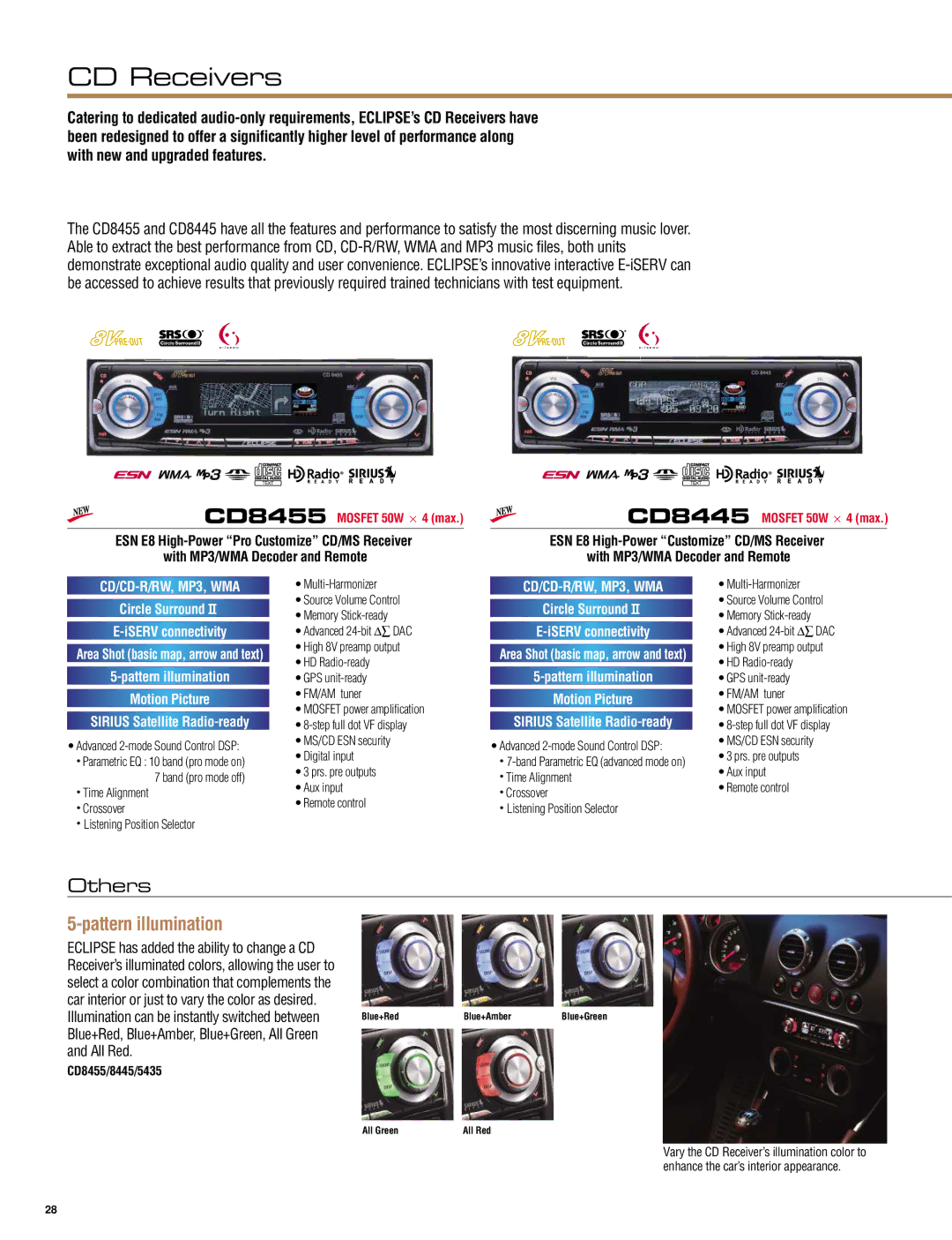 Eclipse - Fujitsu Ten AVX5000, AVN5495, CH3083, RMC105, SIR-ECL1, TVR105, HDR105, AV8533 CD Receivers, Others, CD8455/8445/5435 