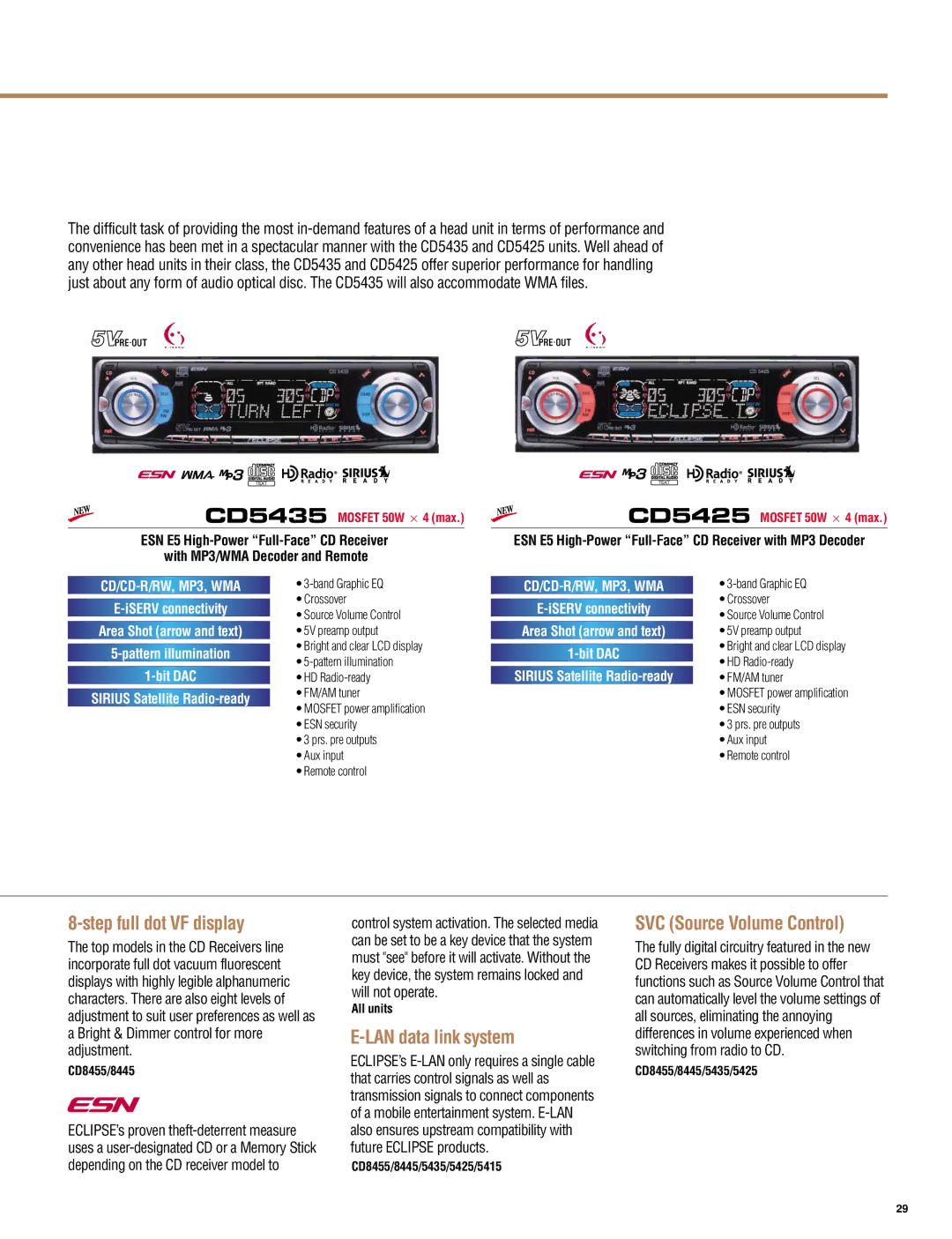 Eclipse - Fujitsu Ten AVN5495, CH3083 ESN E5 High-Power Full-Face CD Receiver with MP3 Decoder, CD8455/8445/5435/5425/5415 