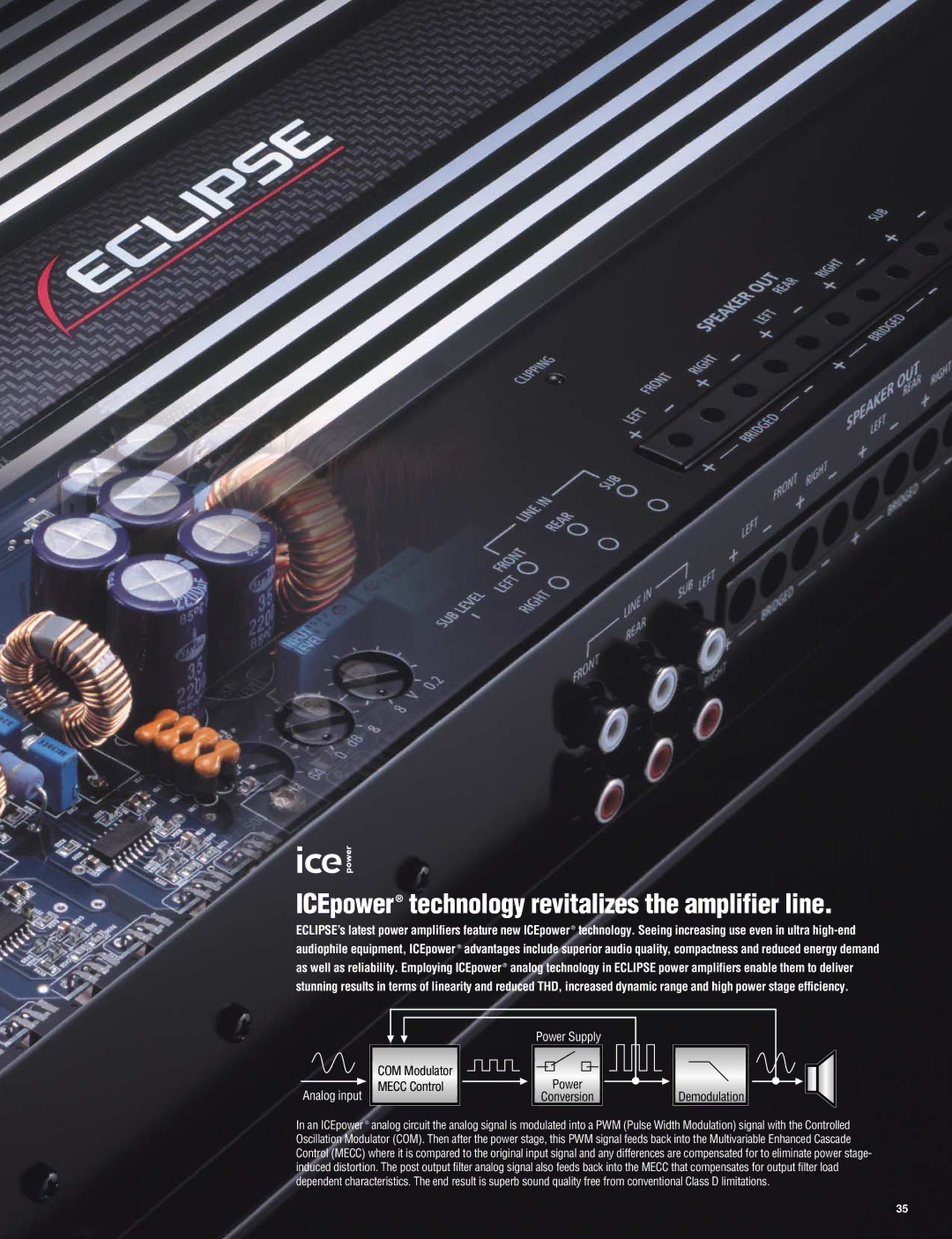 Eclipse - Fujitsu Ten AV8533, AVX5000, AVN5495, CH3083, RMC105, SIR-ECL1 ICEpower technology revitalizes the amplifier line 