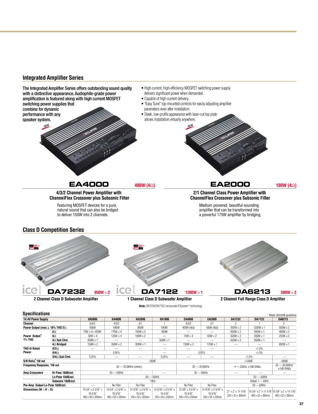 Eclipse - Fujitsu Ten AEX403, AVX5000 manual DA7232, DA7122, DA6213, Integrated Amplifier Series, Class D Competition Series 