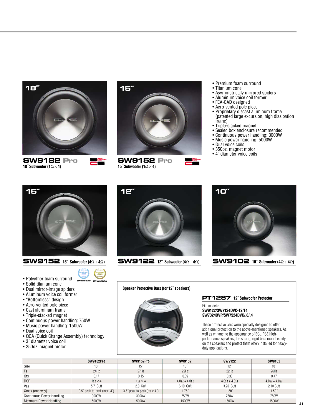 Eclipse - Fujitsu Ten AVX2404 SW9182 Pro SW9152 Pro, 18˝ Subwoofer 1Ω ⋅, SW9122/SW7124DVC-T2/T4 SW7324DVP/SW7524DVC/.8/.4 