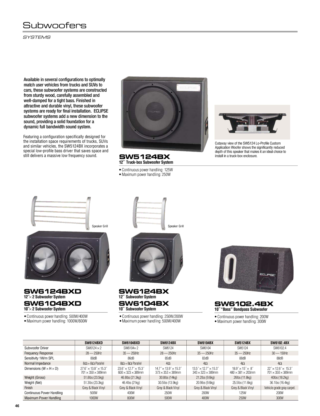 Eclipse - Fujitsu Ten SIR-ECL1, AVX5000, AVN5495 SW5124BX, SW6124BX, SW6104BX SW6102.4BX, 12˝ Truck-box Subwoofer System 