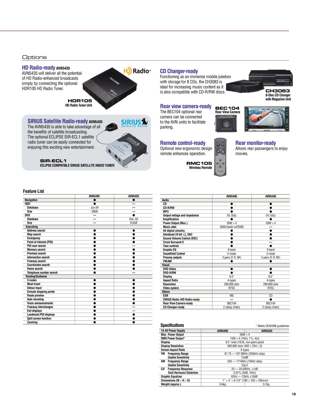 Eclipse - Fujitsu Ten TVR105 manual HD Radio-ready AVN5435, SIRIUS Satellite Radio-ready AVN5435, CD Changer-ready, Options 