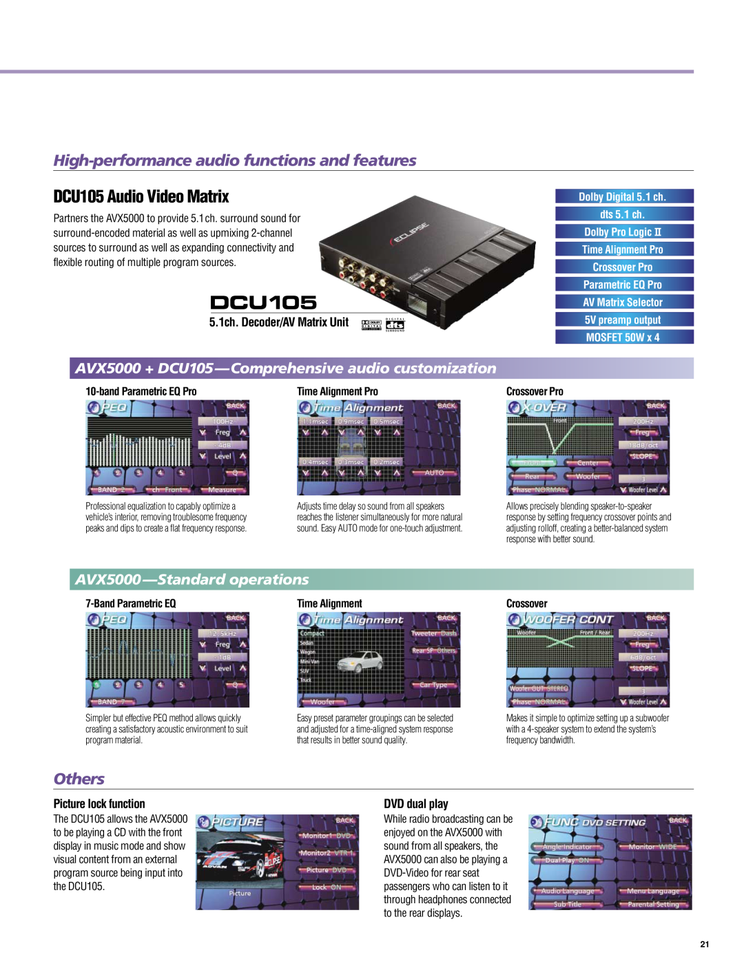 Eclipse - Fujitsu Ten AV8533, AVX5000 High-performance audio functions and features, Others, DCU105 Audio Video Matrix 