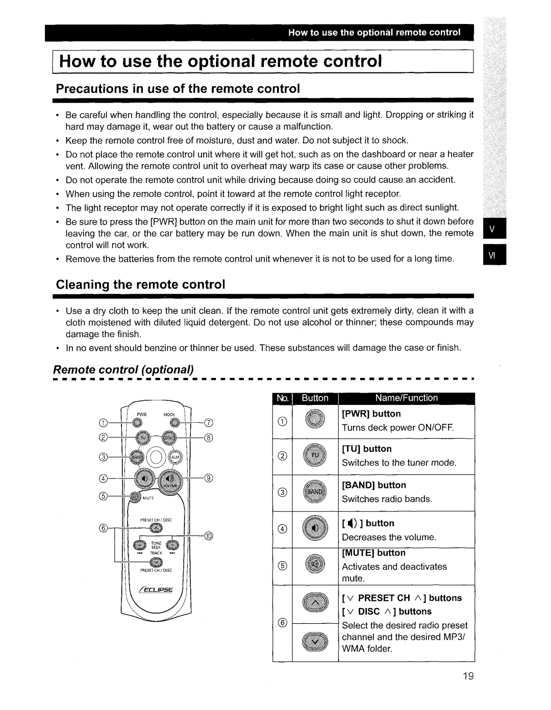 Eclipse - Fujitsu Ten CD1000 manual 