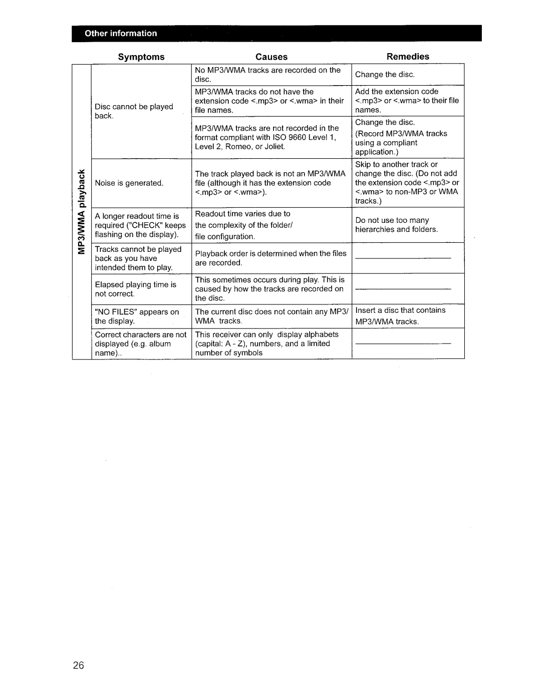 Eclipse - Fujitsu Ten CD1000 manual 