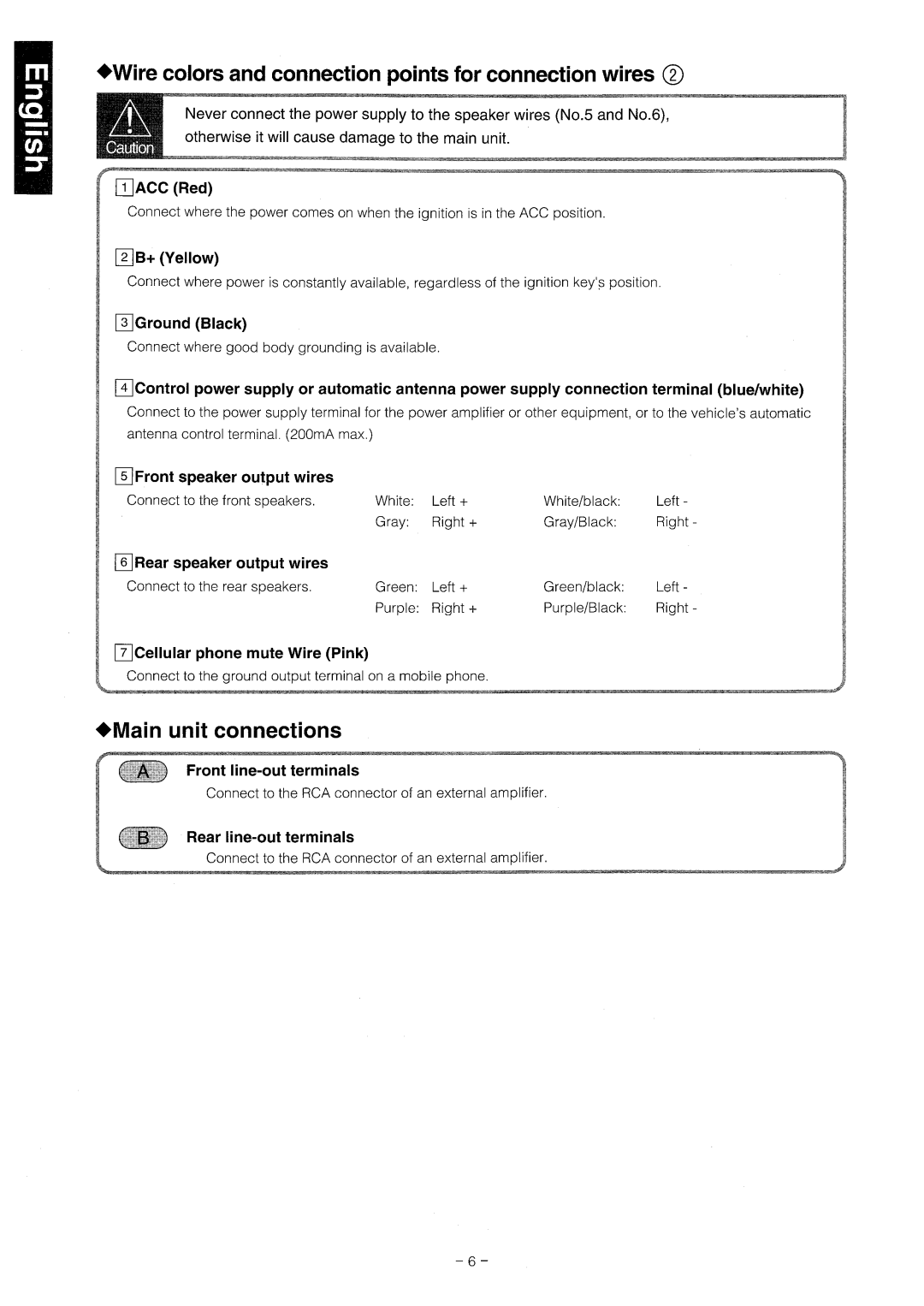 Eclipse - Fujitsu Ten CD1000 manual 