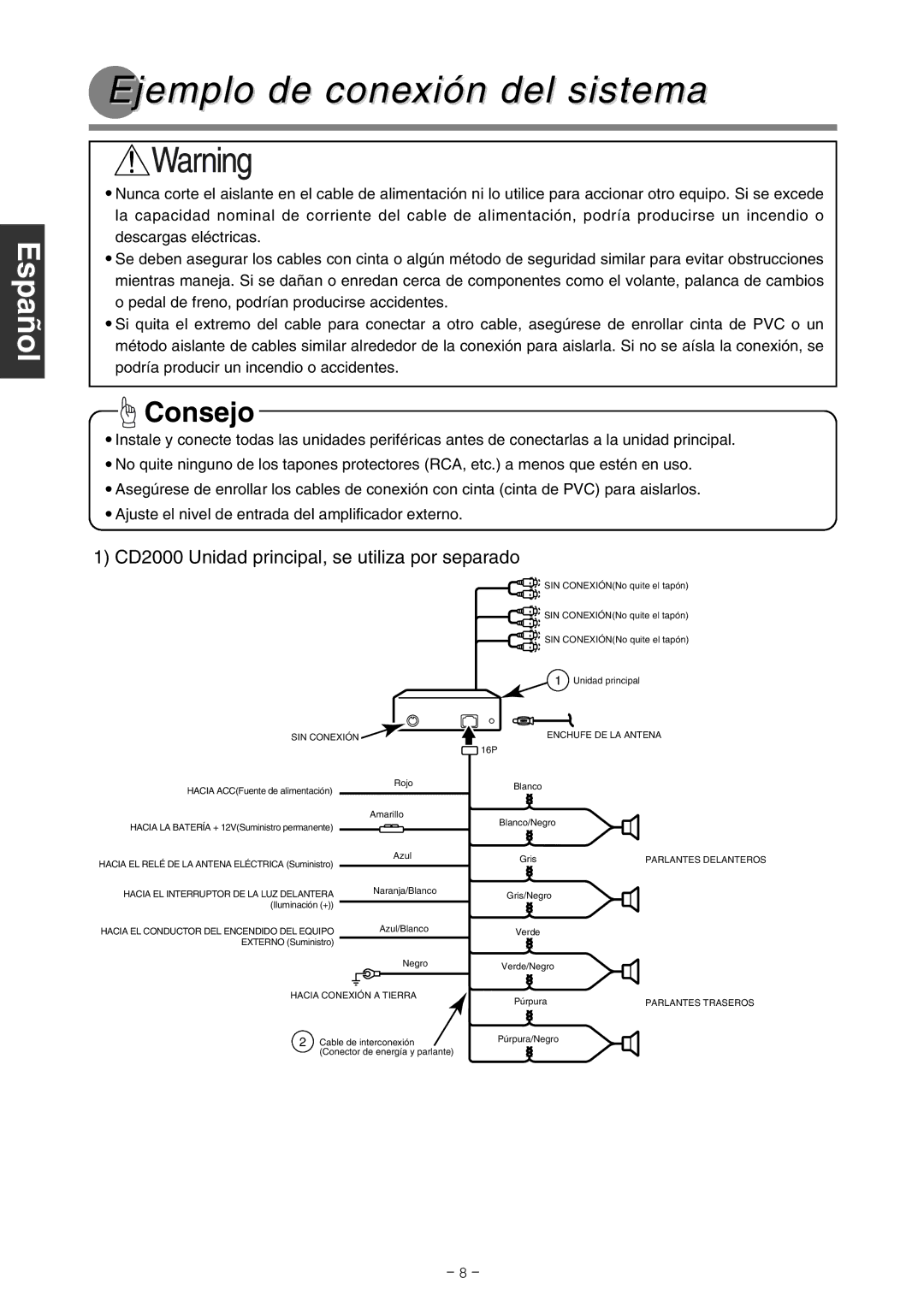 Eclipse - Fujitsu Ten CD2000 installation manual Ejemplo de conexión del sistema, SIN Conexión 