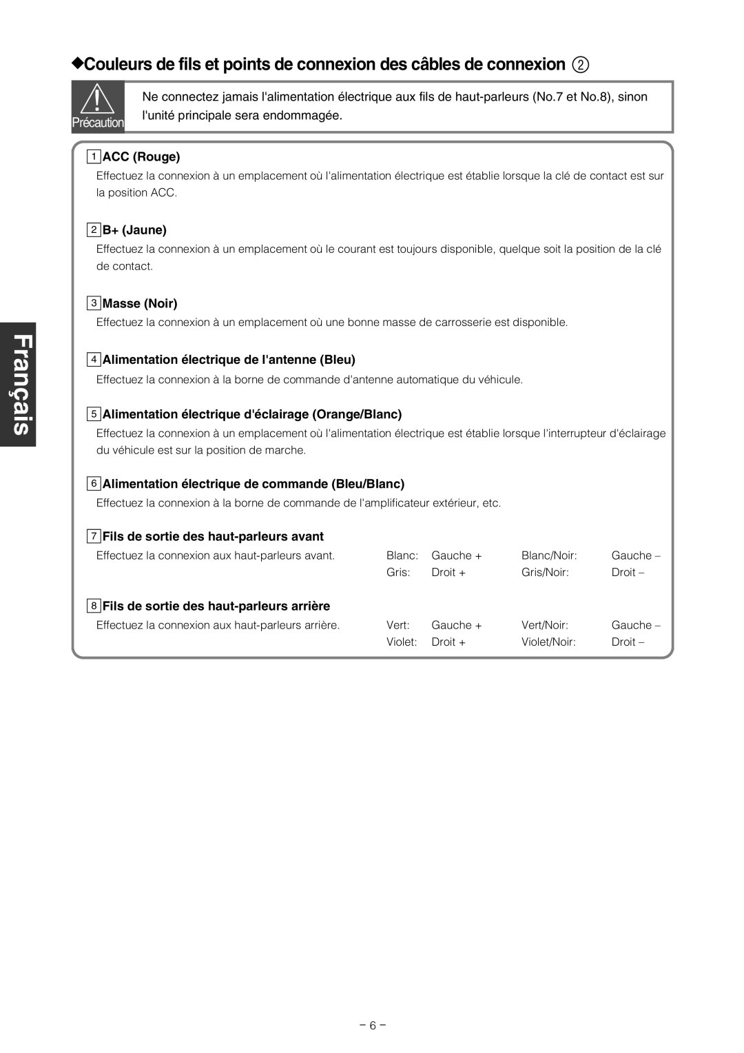 Eclipse - Fujitsu Ten CD2000 installation manual Précaution 