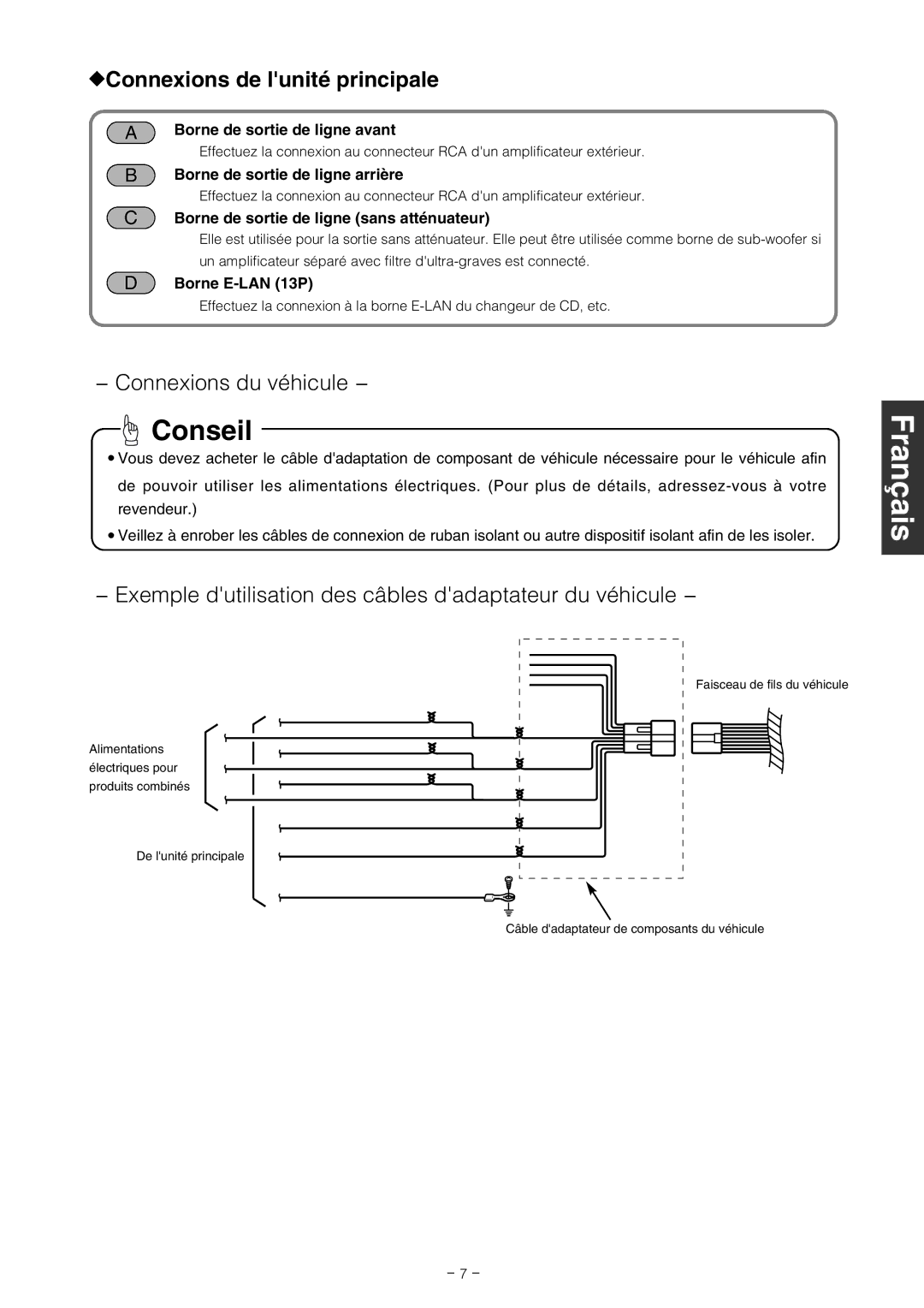 Eclipse - Fujitsu Ten CD2000 installation manual Connexions de lunité principale 