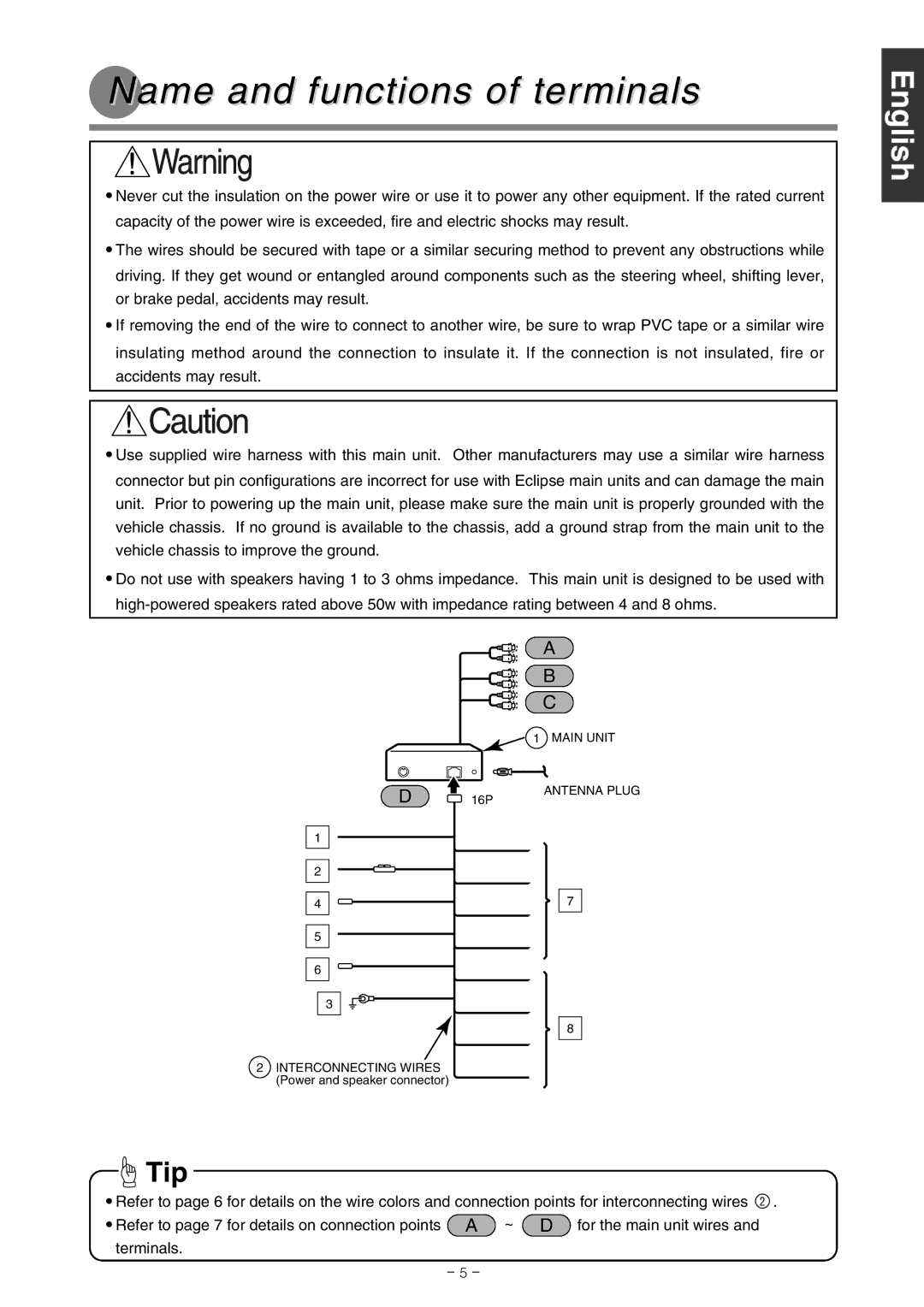 Eclipse - Fujitsu Ten CD2000 Name and functions of terminals, English Español, Français Italiano Nederlands 