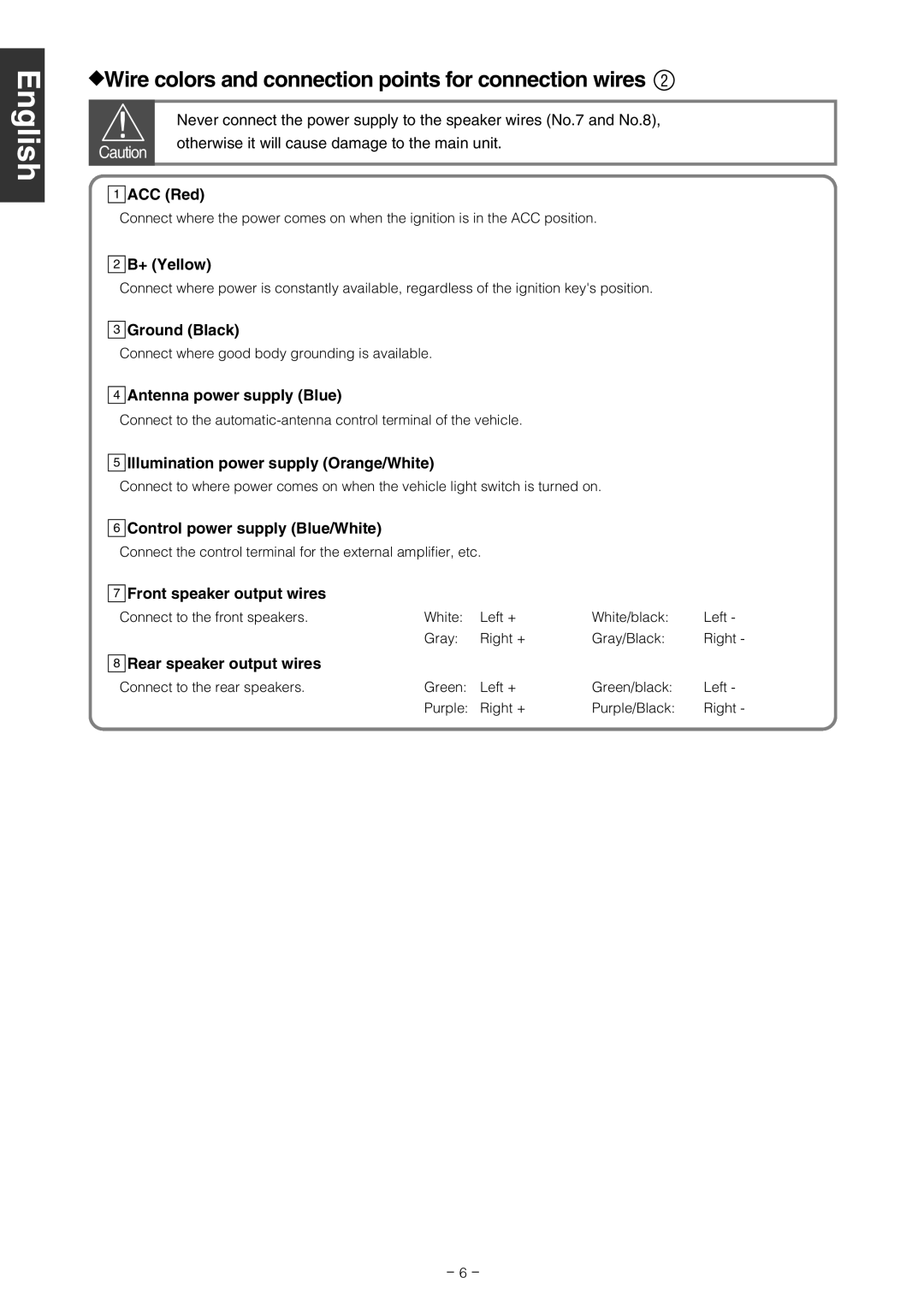 Eclipse - Fujitsu Ten CD2000 installation manual English 