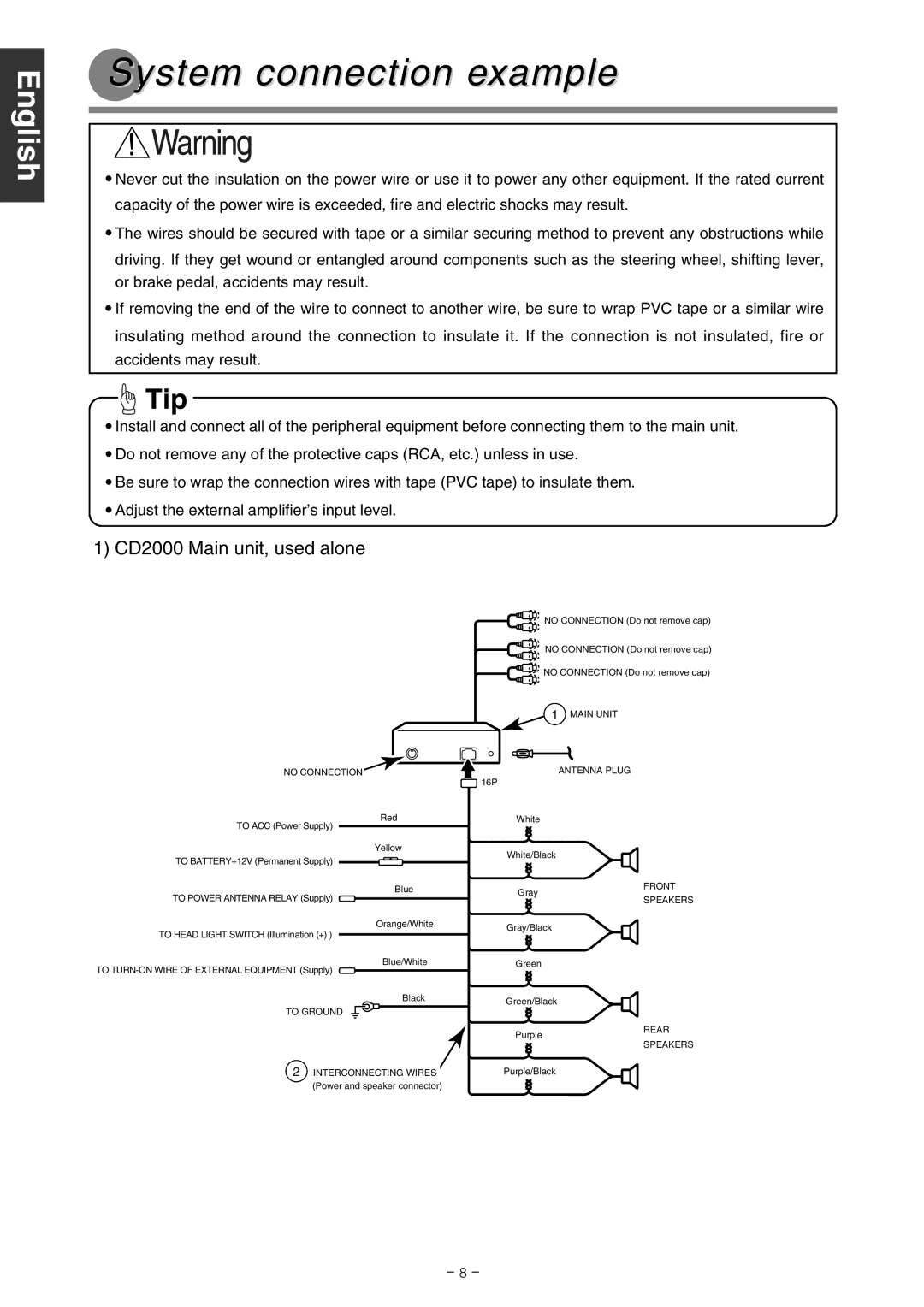 Eclipse - Fujitsu Ten CD2000 installation manual System connection example, English English Español, Français Italiano 