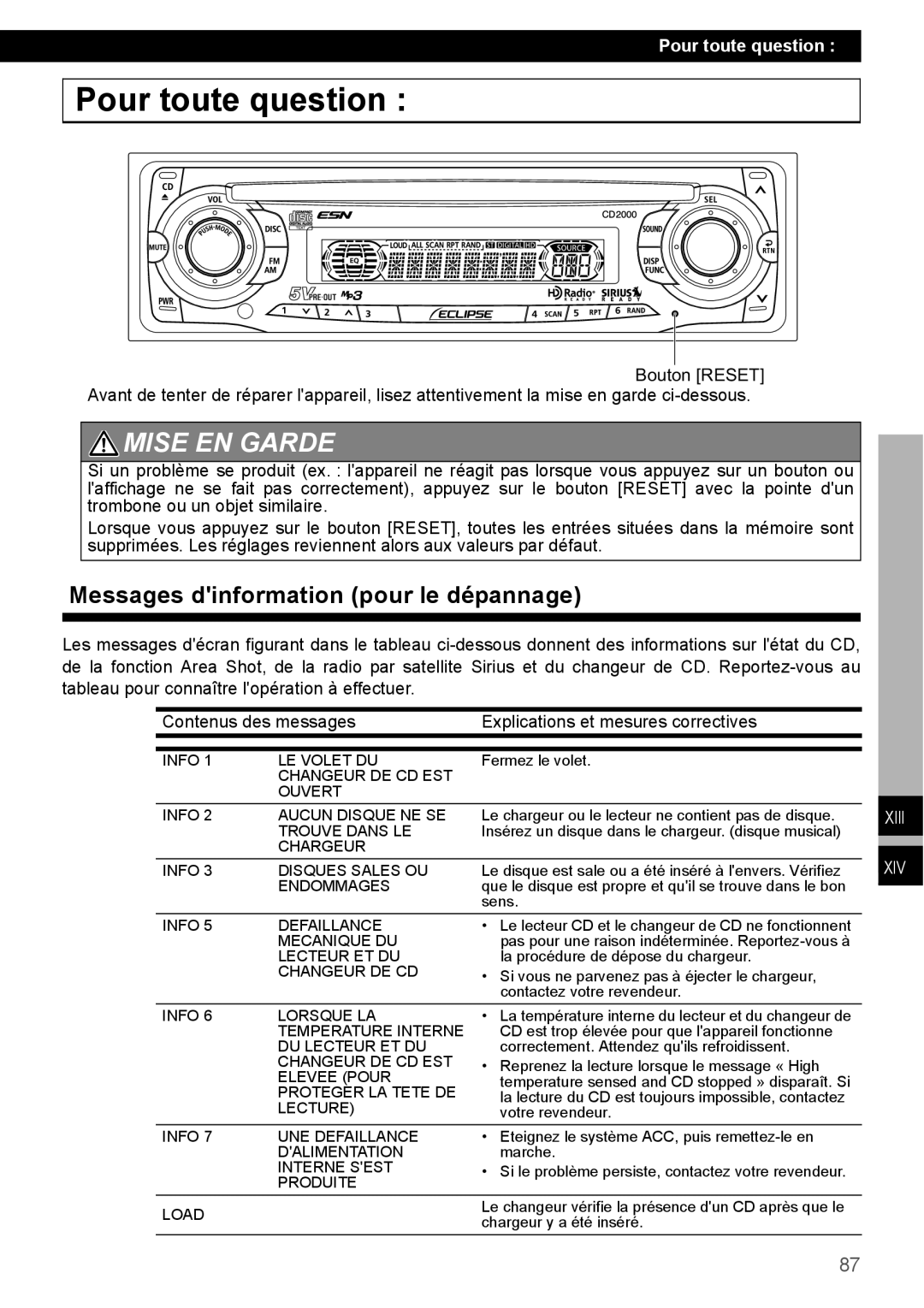 Eclipse - Fujitsu Ten CD2000 manual Pour toute question, Mise En Garde, Messages dinformation pour le dépannage, Xiii 