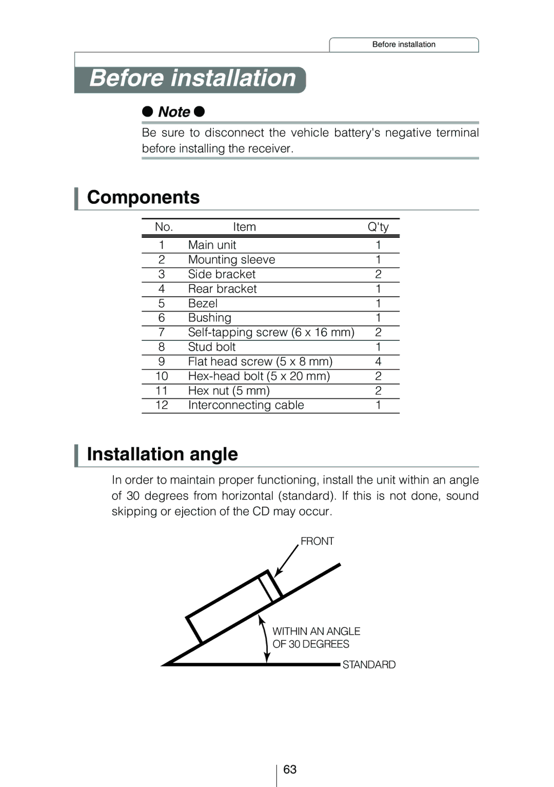 Eclipse - Fujitsu Ten CD3414 owner manual Before installation, Components, Installation angle 