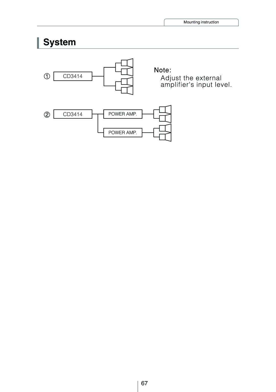 Eclipse - Fujitsu Ten CD3414 owner manual System 