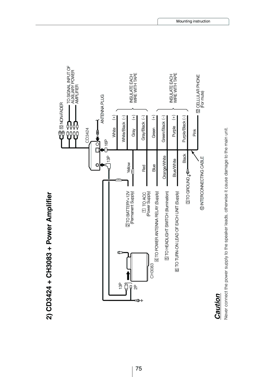 Eclipse - Fujitsu Ten owner manual CD3424 + CH3083 + Power Amplifier 