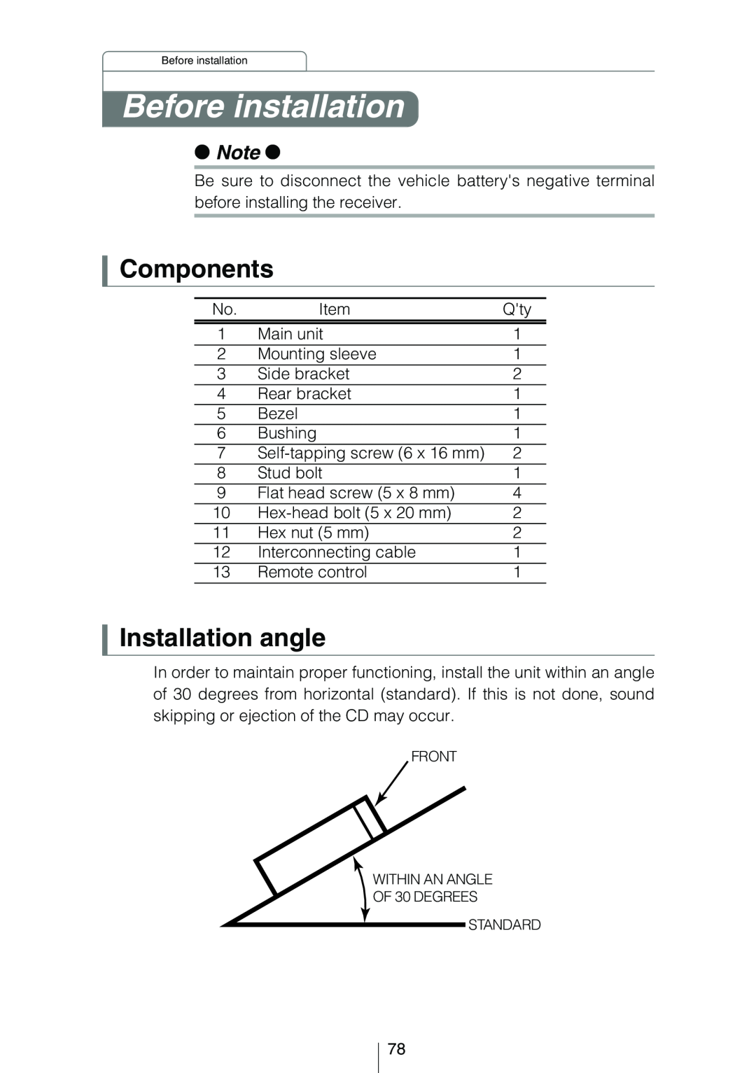 Eclipse - Fujitsu Ten CD3434 owner manual Before installation, Components, Installation angle 