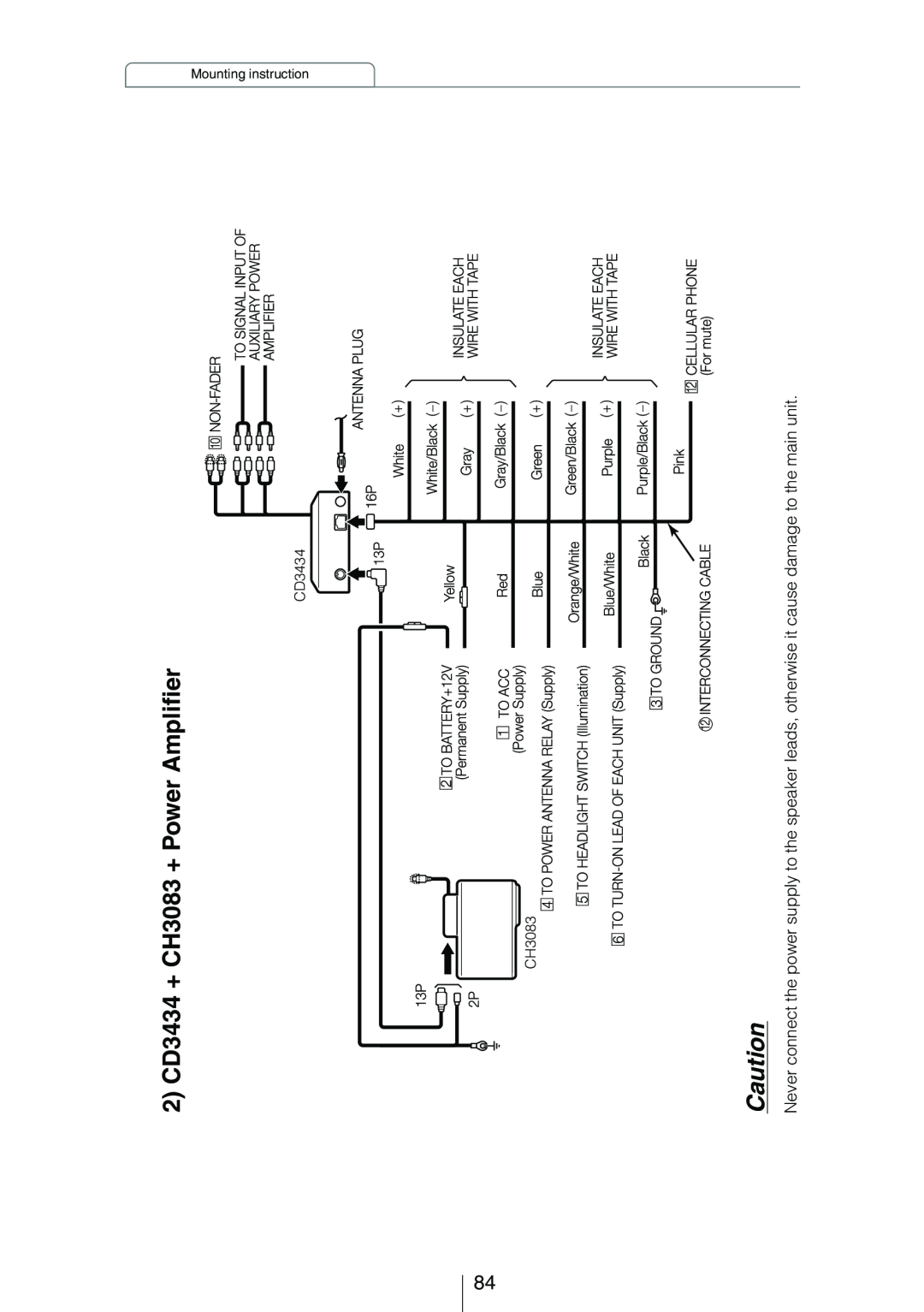 Eclipse - Fujitsu Ten owner manual 2 CD3434 + CH3083 + Power Amplifier, Mounting instruction 