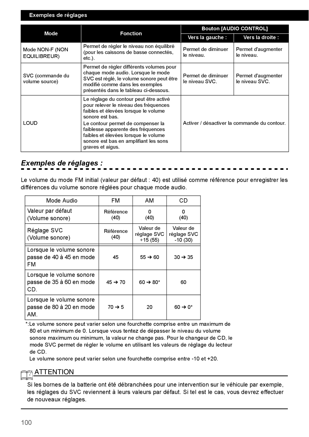 Eclipse - Fujitsu Ten CD4000 manual Exemples de réglages, 100, Volume sonore Réglage SVC, Equilibreur 