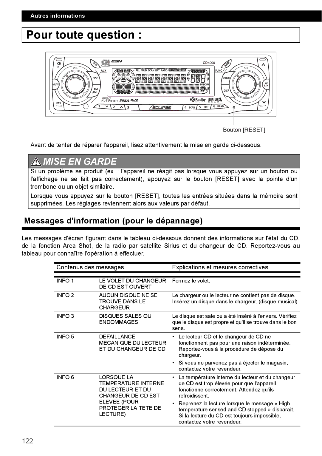 Eclipse - Fujitsu Ten CD4000 manual Pour toute question, Messages dinformation pour le dépannage, 122 