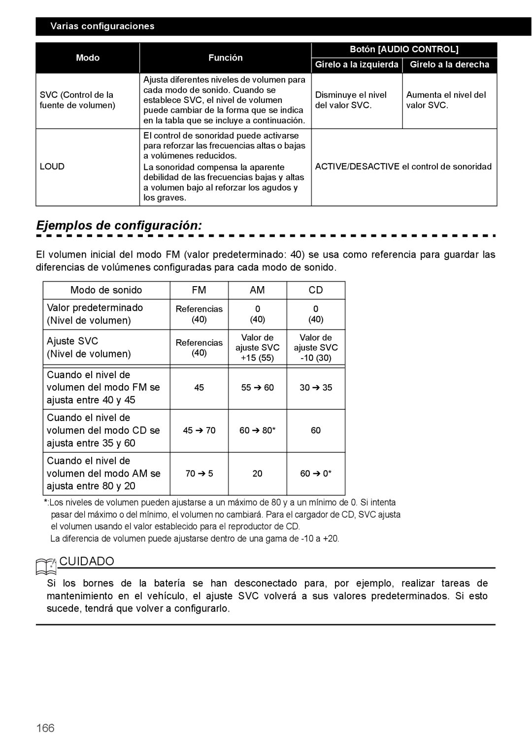 Eclipse - Fujitsu Ten CD4000 manual Ejemplos de configuración, 166, Nivel de volumen Ajuste SVC 