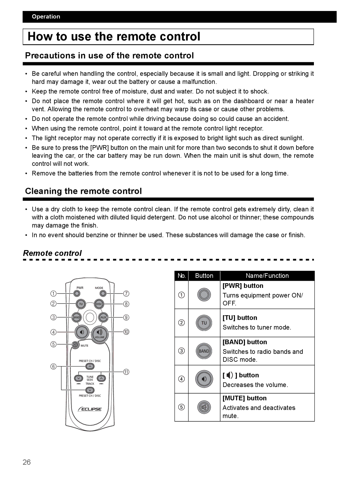 Eclipse - Fujitsu Ten CD4000 manual How to use the remote control, Precautions in use of the remote control, Remote control 