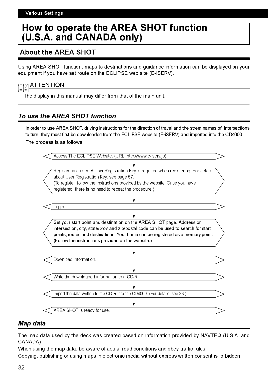 Eclipse - Fujitsu Ten CD4000 manual About the Area Shot, To use the Area Shot function, Map data, Process is as follows 