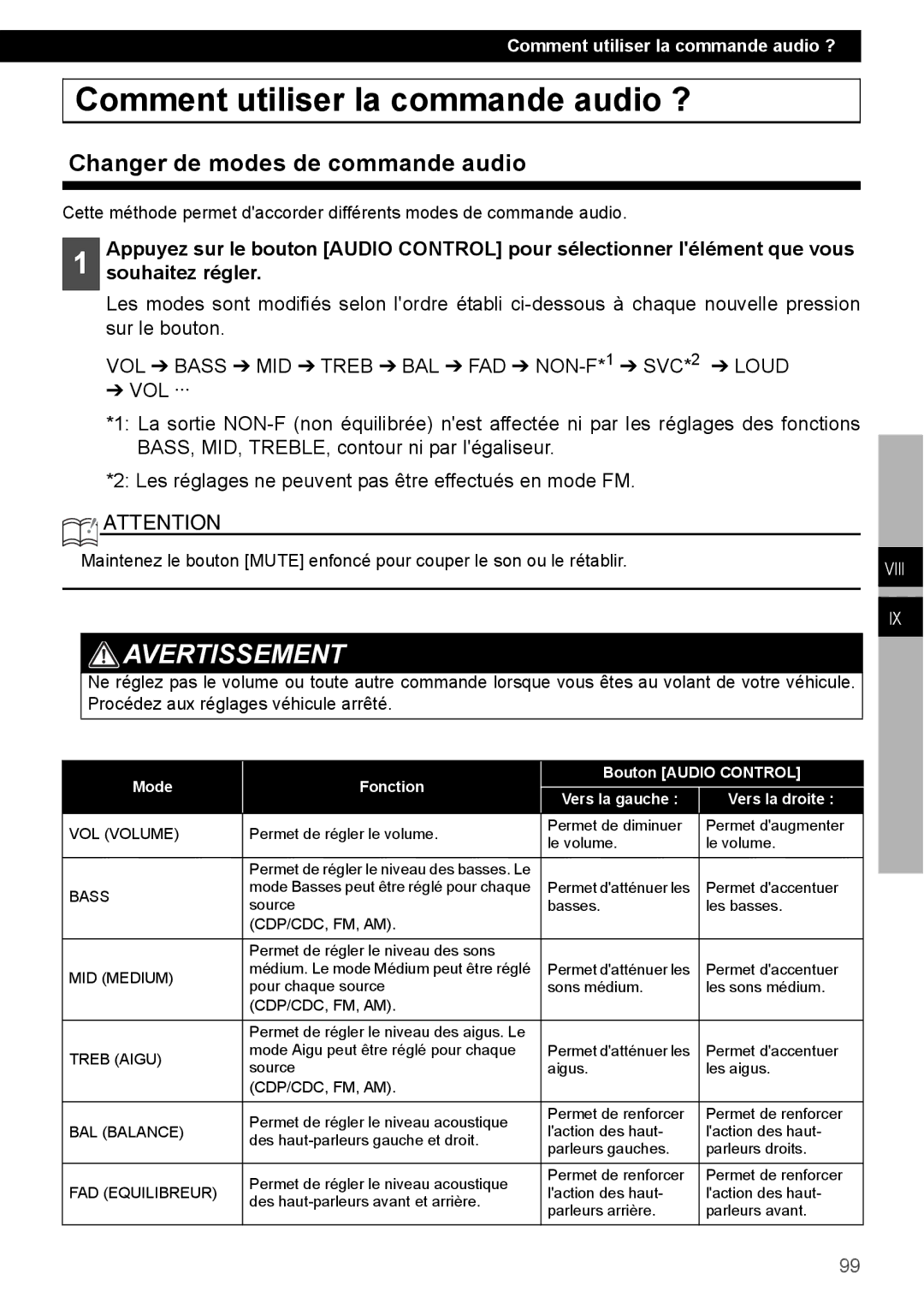 Eclipse - Fujitsu Ten CD4000 manual Comment utiliser la commande audio ?, Changer de modes de commande audio 