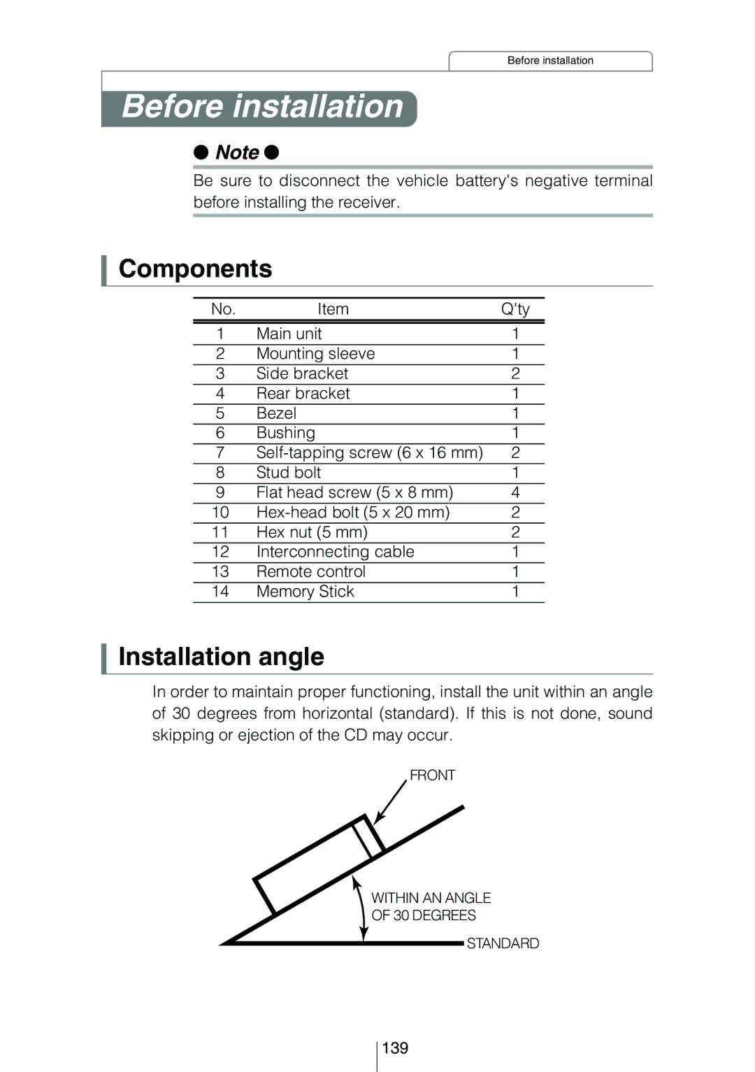 Eclipse - Fujitsu Ten CD5444 owner manual Before installation, Components, Installation angle, Qty, 139 