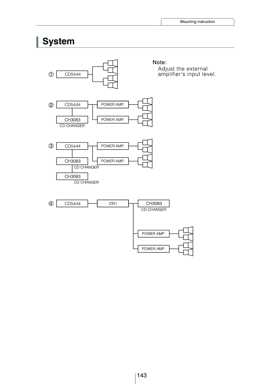 Eclipse - Fujitsu Ten CD5444 owner manual System, 143 