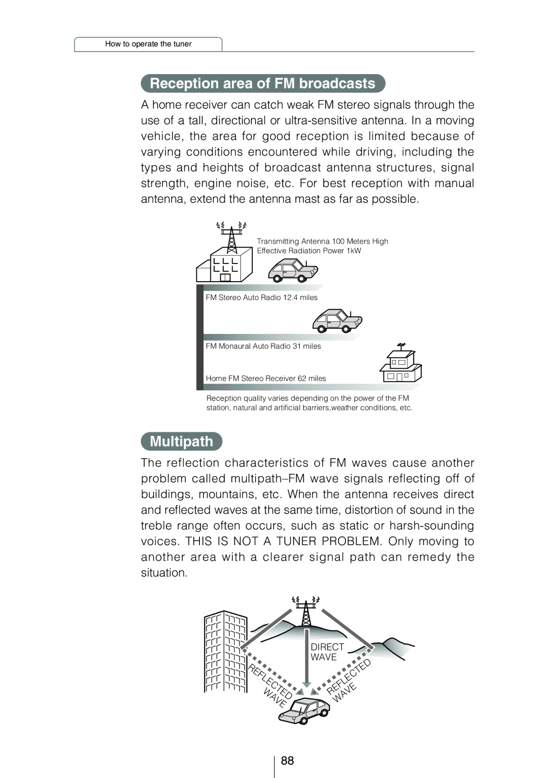 Eclipse - Fujitsu Ten CD5444 owner manual Reception area of FM broadcasts, Multipath 