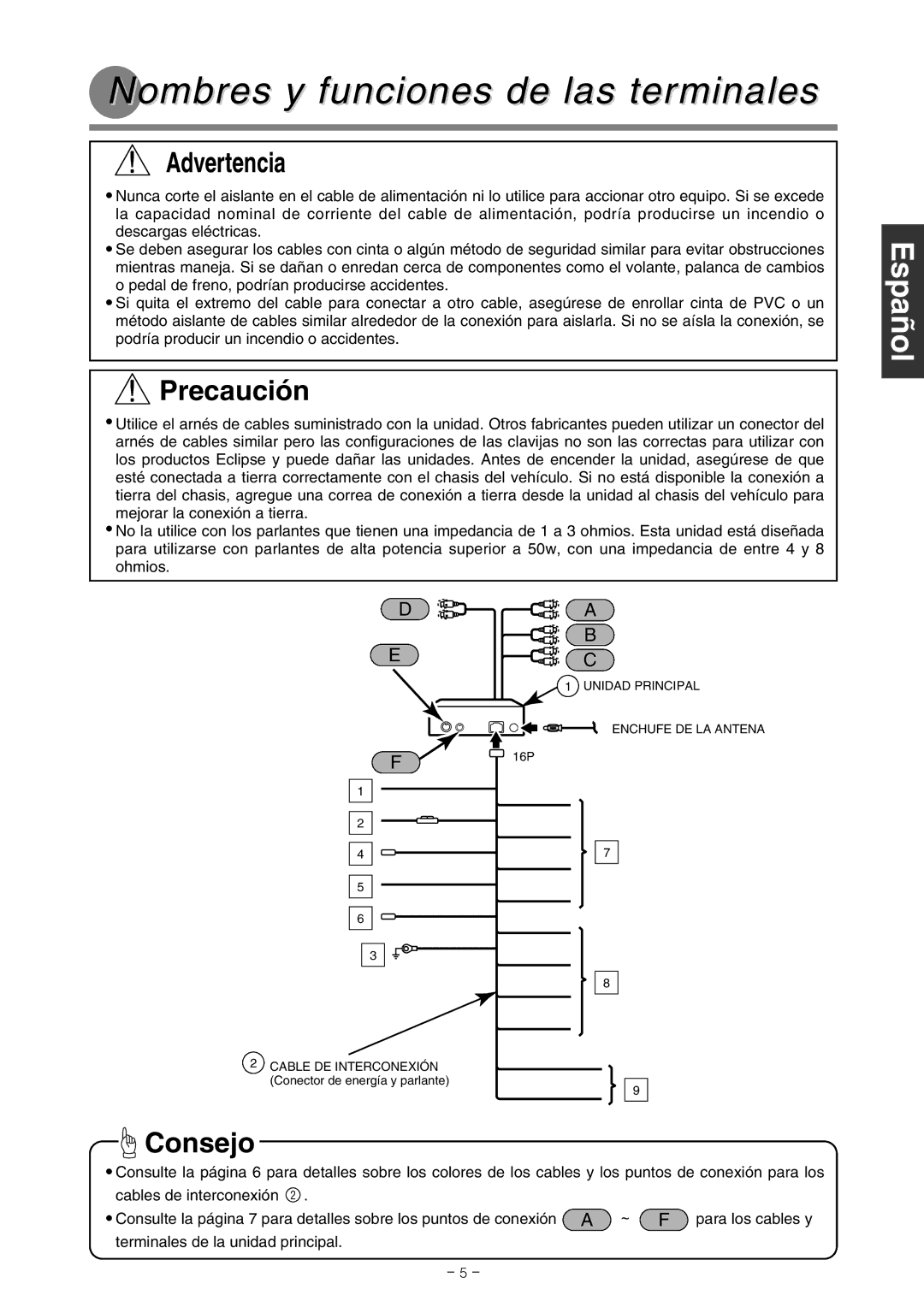 Eclipse - Fujitsu Ten CD7000 installation manual Nombres y funciones de las terminales 