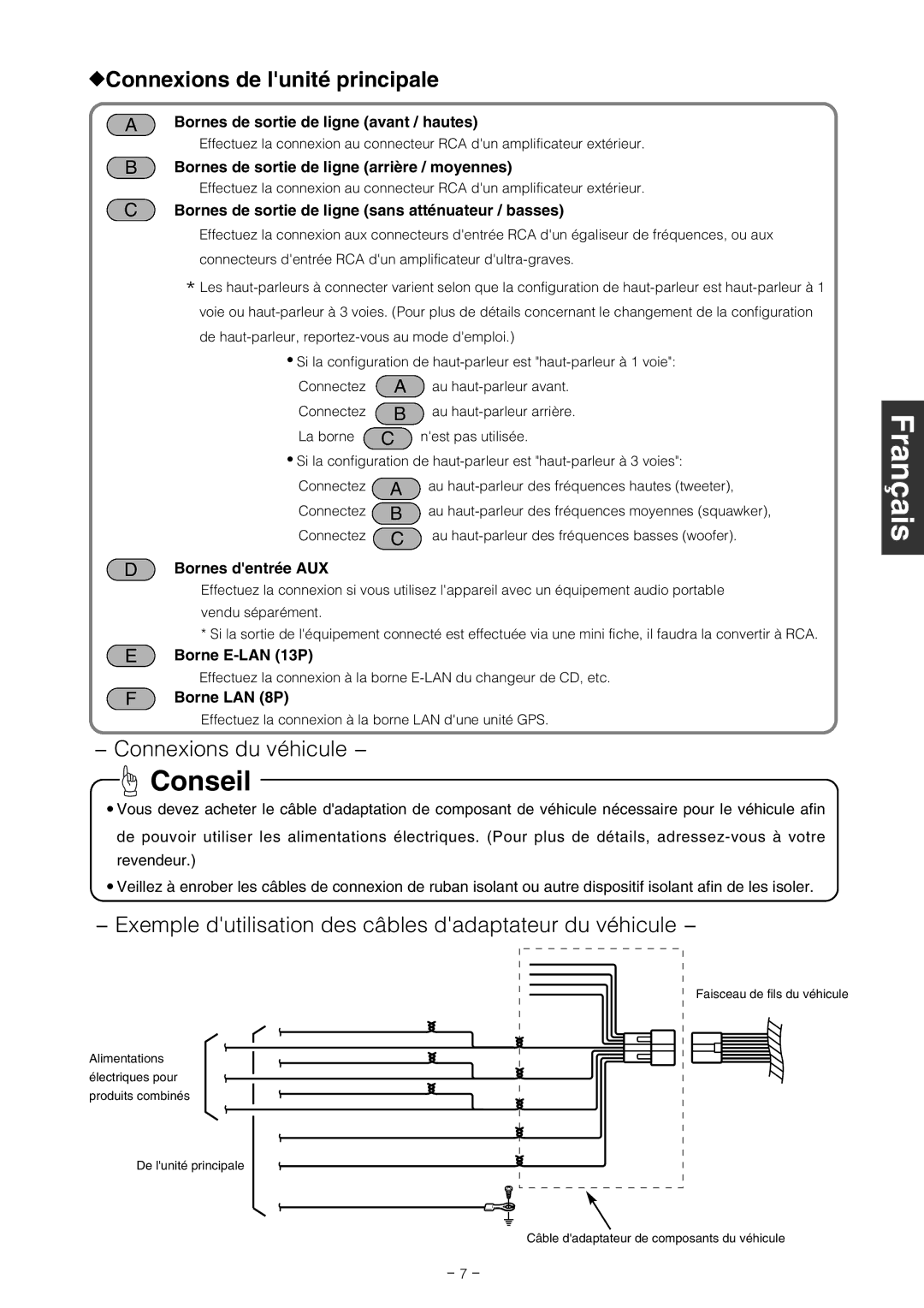 Eclipse - Fujitsu Ten CD7000 Bornes de sortie de ligne avant / hautes, Bornes de sortie de ligne arrière / moyennes 