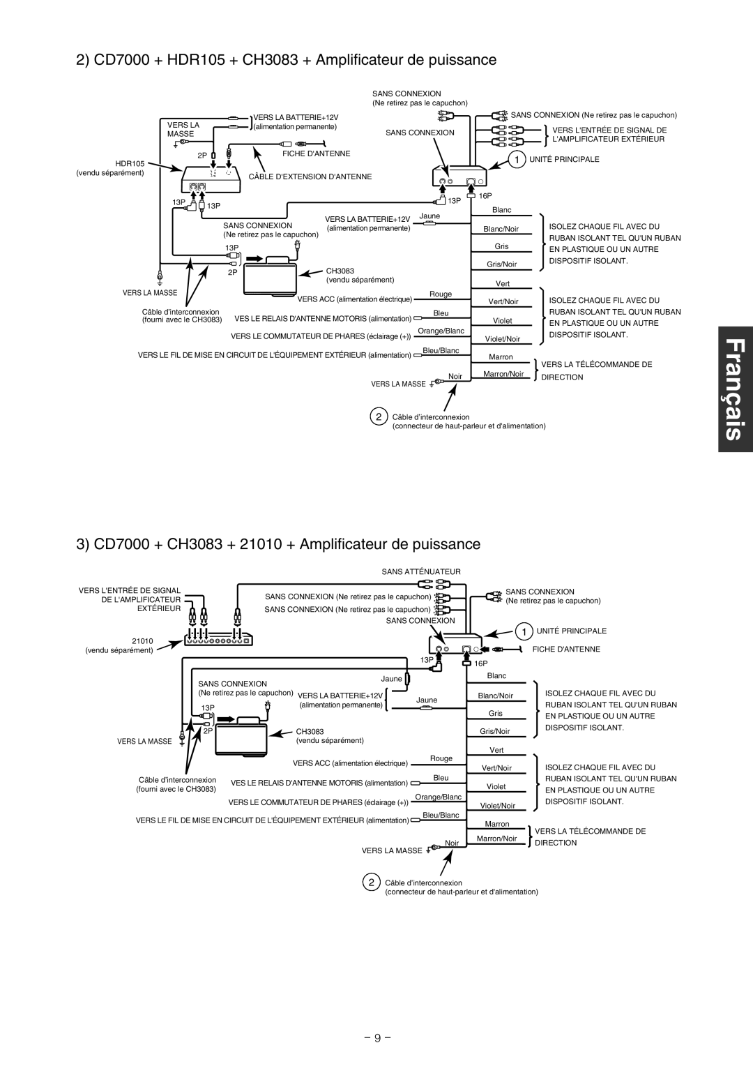 Eclipse - Fujitsu Ten CD7000 installation manual Français Français Italiano Nederlands Svenska 