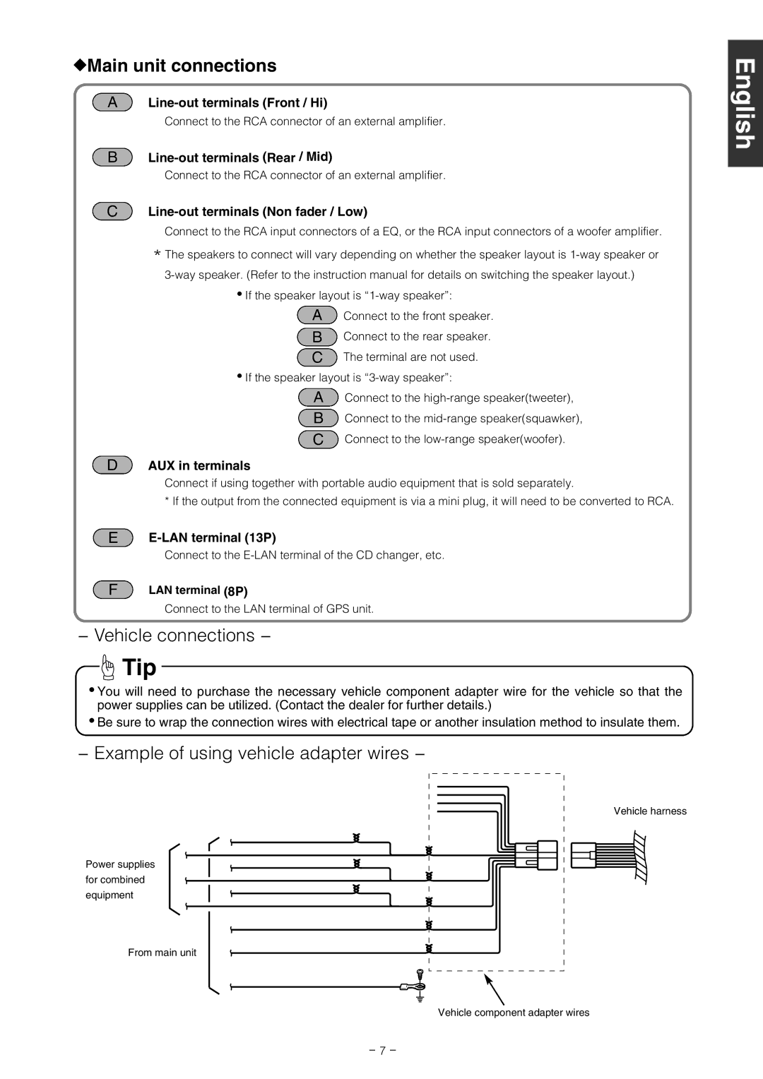 Eclipse - Fujitsu Ten CD7000 Line-out terminals Front / Hi, Line-out terminals Rear / Mid, AUX in terminals 