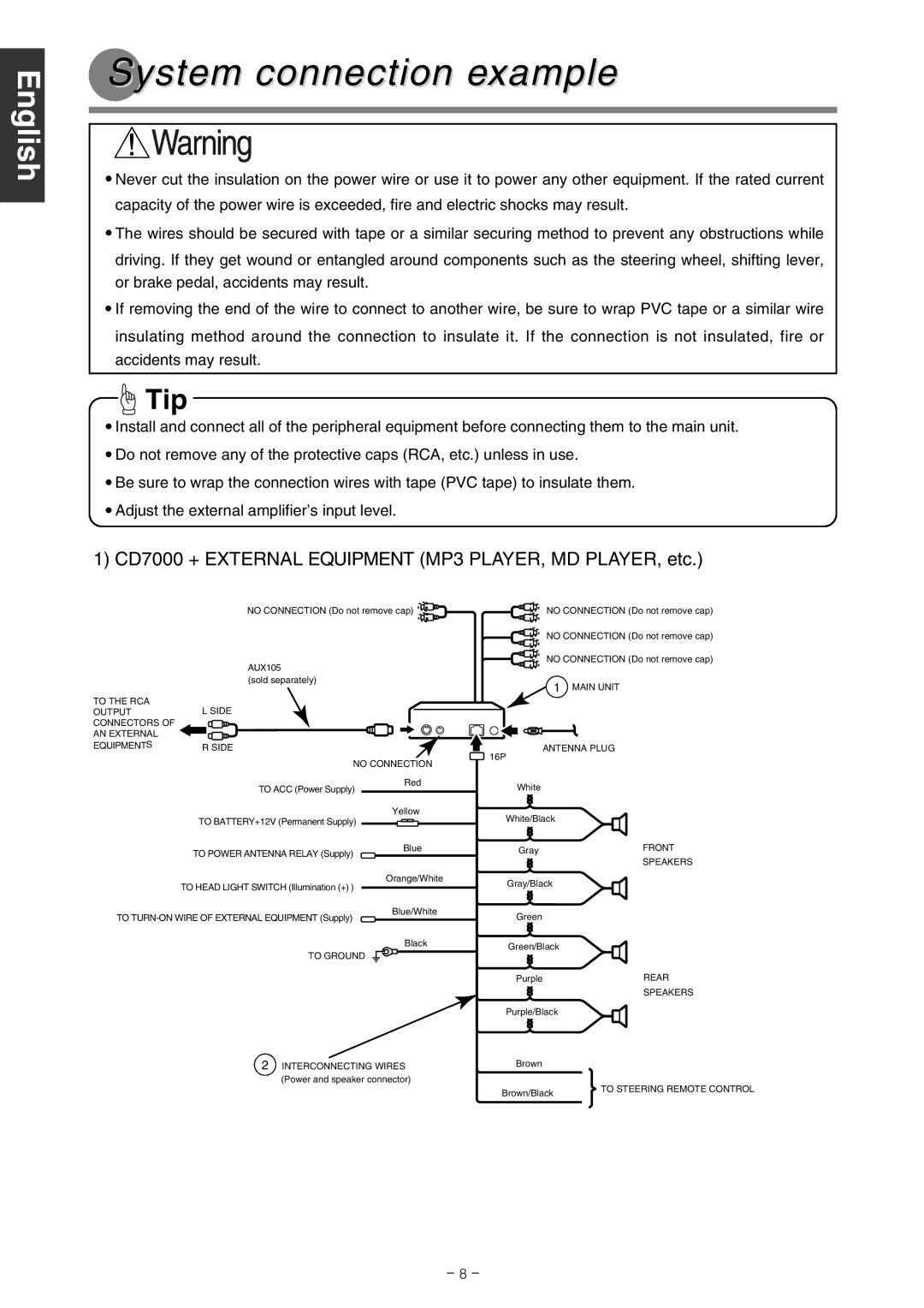 Eclipse - Fujitsu Ten CD7000 installation manual System connection example, English English Español 