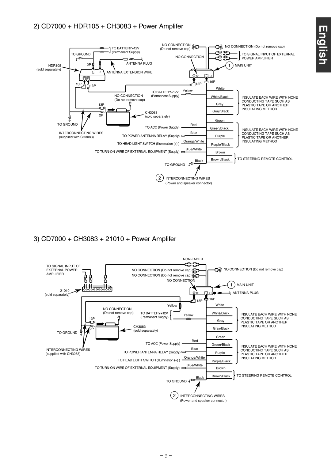 Eclipse - Fujitsu Ten CD7000 installation manual English 