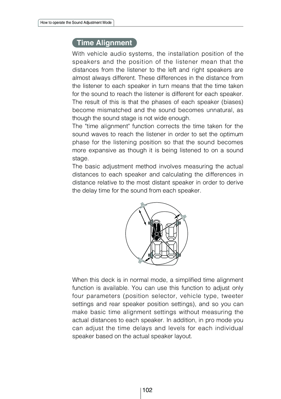 Eclipse - Fujitsu Ten CD8454 owner manual Time Alignment 