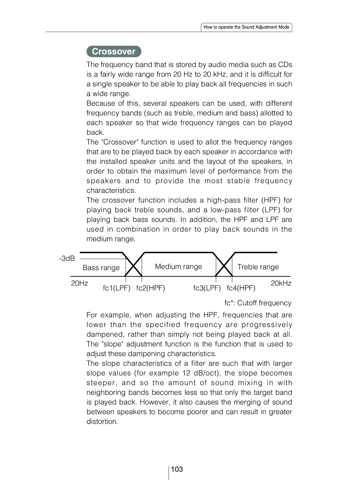 Eclipse - Fujitsu Ten CD8454 owner manual Crossover 