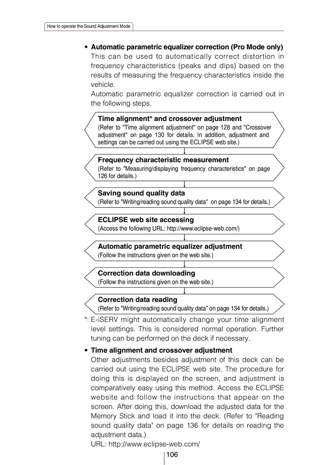 Eclipse - Fujitsu Ten CD8454 owner manual Time alignment* and crossover adjustment, Frequency characteristic measurement 