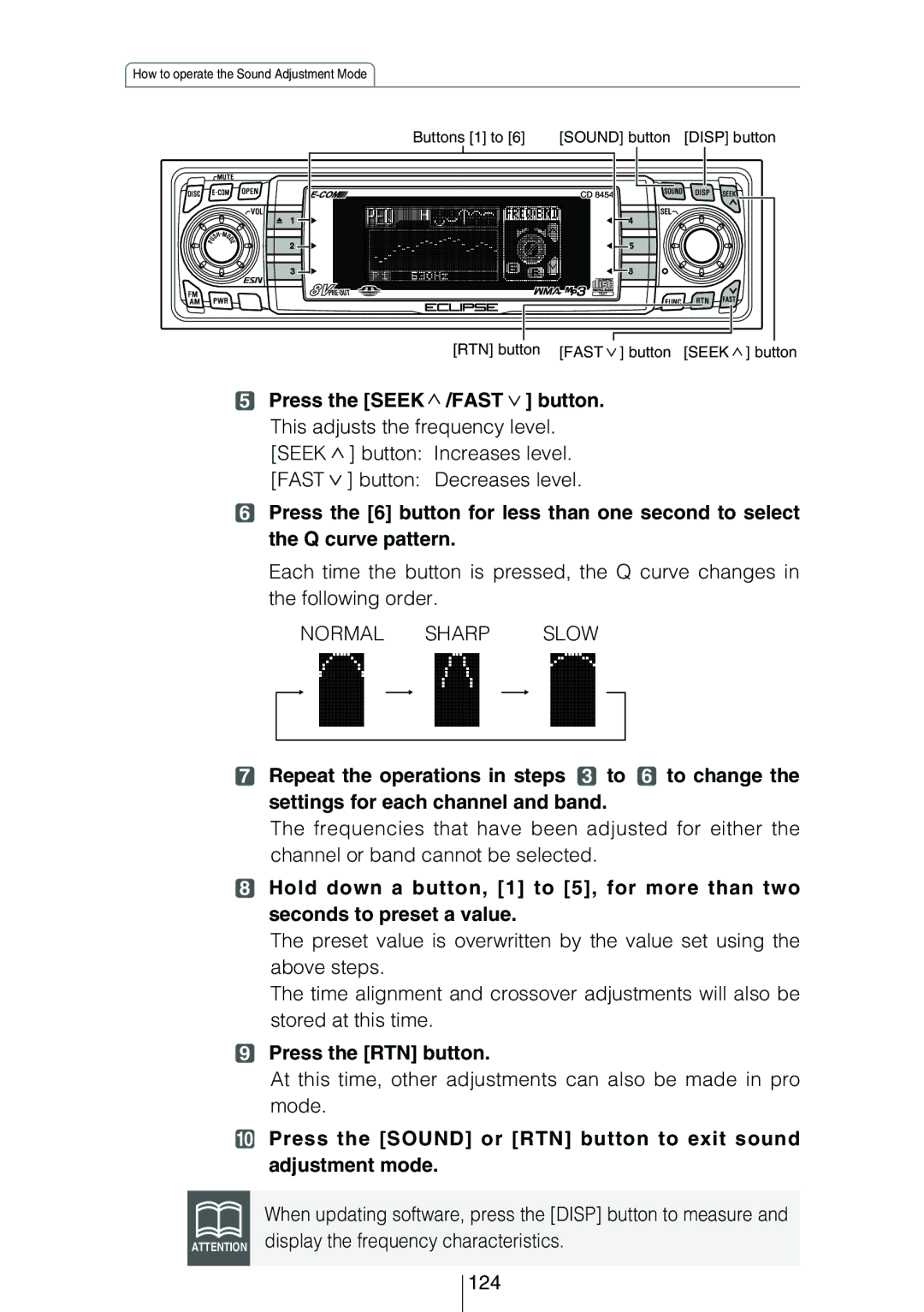 Eclipse - Fujitsu Ten CD8454 owner manual Normal Sharp Slow 