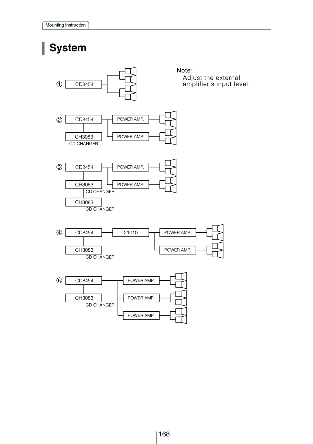 Eclipse - Fujitsu Ten CD8454 owner manual System, 168 