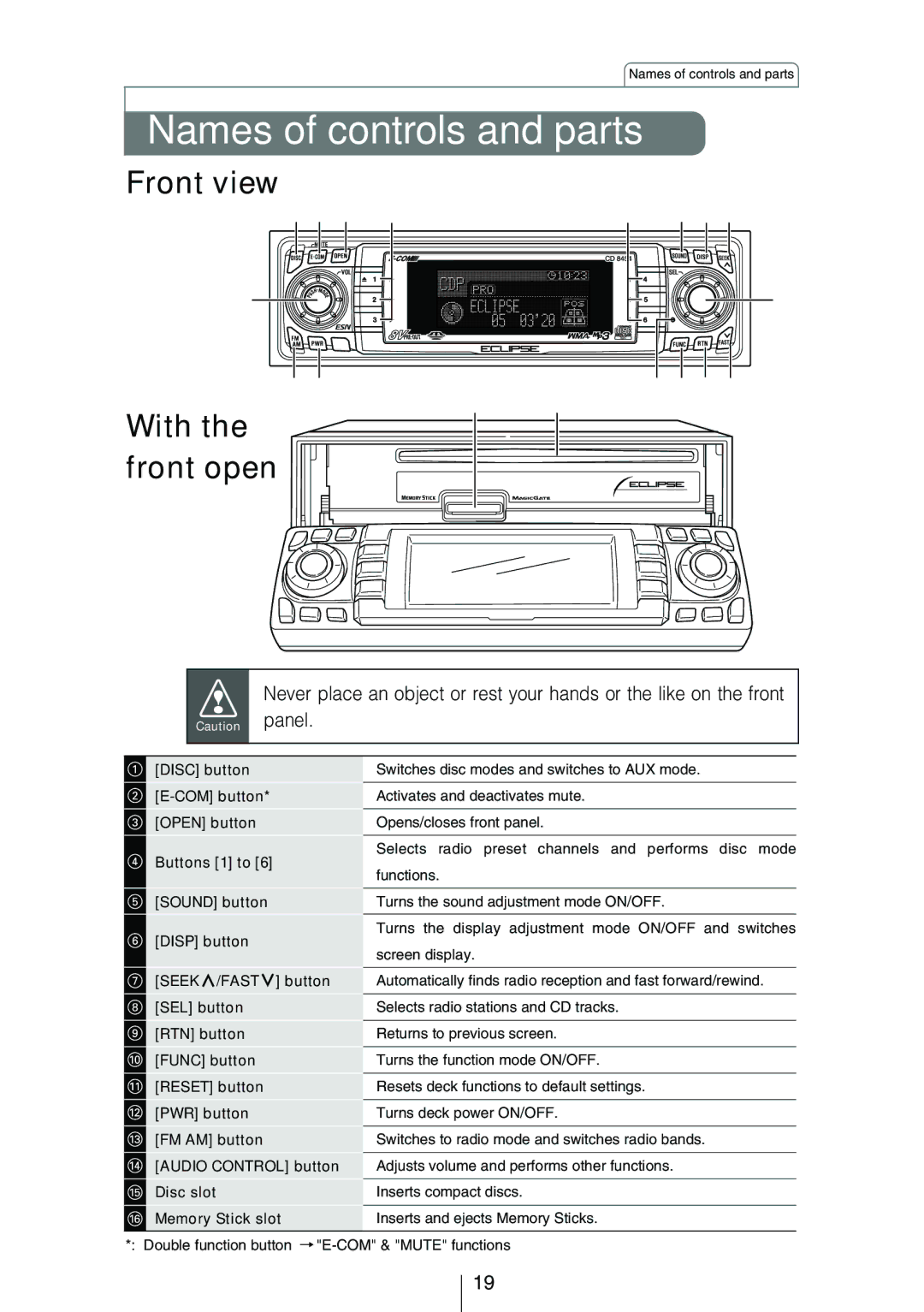 Eclipse - Fujitsu Ten CD8454 owner manual Names of controls and parts, Front view, With the front open 