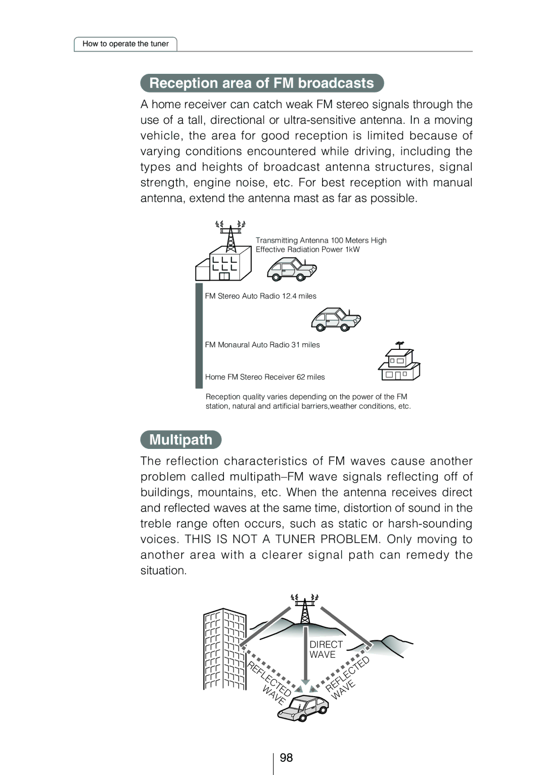 Eclipse - Fujitsu Ten CD8454 owner manual Reception area of FM broadcasts, Multipath 