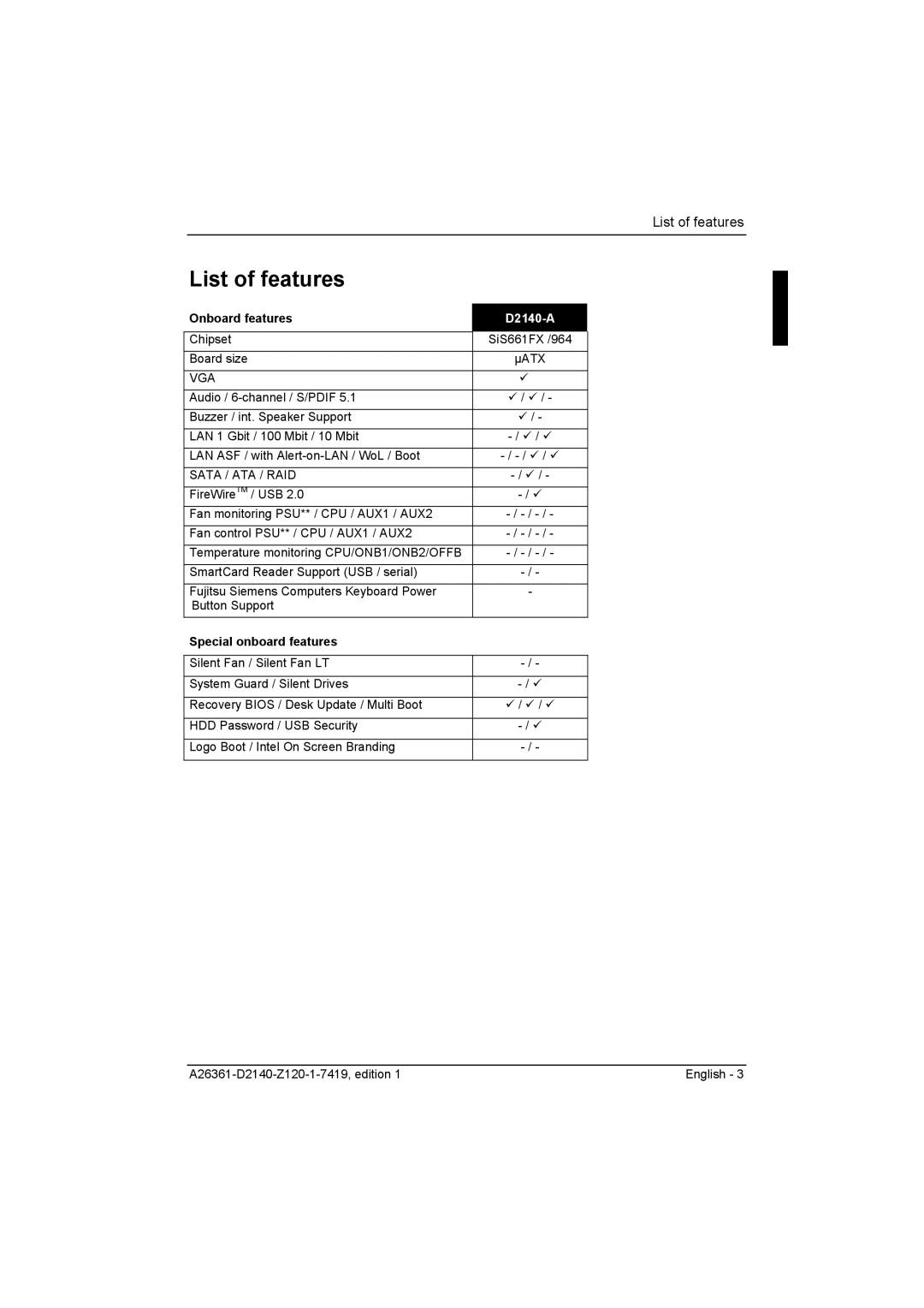 Eclipse - Fujitsu Ten D2140 technical manual List of features, Onboard features, Special onboard features 