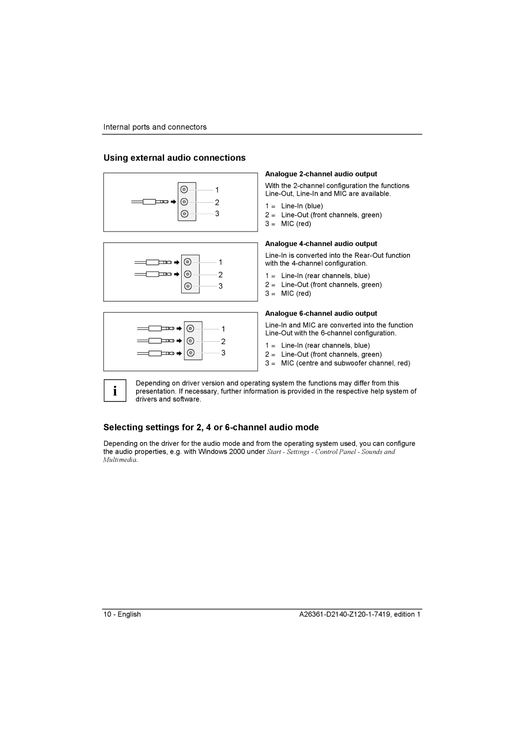 Eclipse - Fujitsu Ten D2140 Using external audio connections, Selecting settings for 2, 4 or 6-channel audio mode 