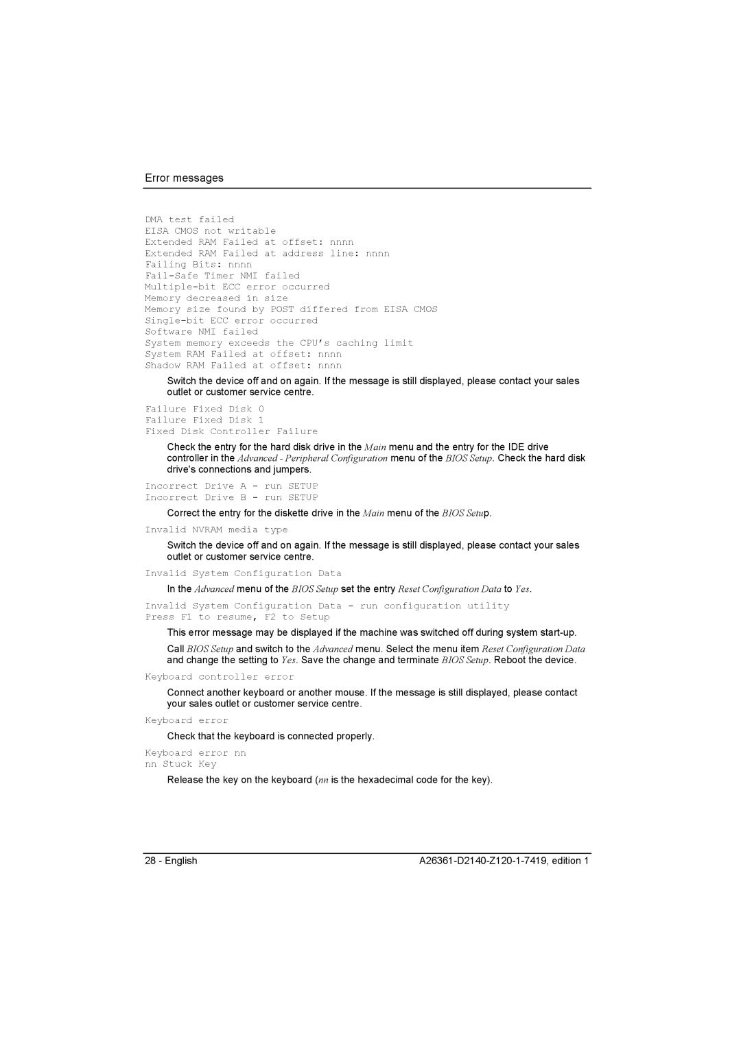 Eclipse - Fujitsu Ten D2140 technical manual Error messages 